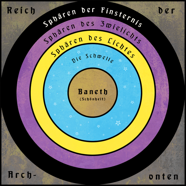 Datei:Sphärenwelt.png
