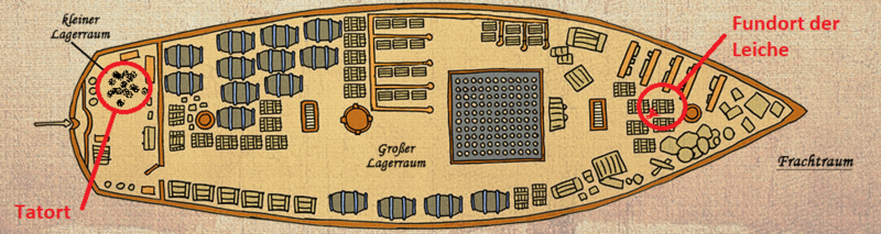 Datei:BS-Frachtraum.png