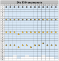 Vorschaubild der Version vom 29. Juli 2026, 12:49 Uhr