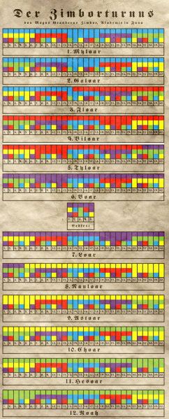 Datei:Zimborturnus.png