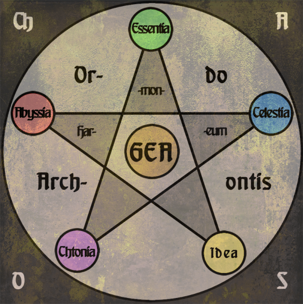 Datei:Kosmisches Pentakel.png