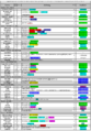 Vorschaubild der Version vom 4. April 2023, 18:10 Uhr