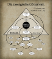 Vorschaubild der Version vom 8. Juli 2023, 19:33 Uhr